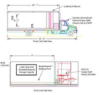 VST-32i Mobile Shredding Technology - Truck Curb Side View