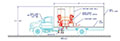 VST-32 Mobile Shredding Technology - Schematic Diagram
